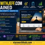 Dreamwithjeff.com