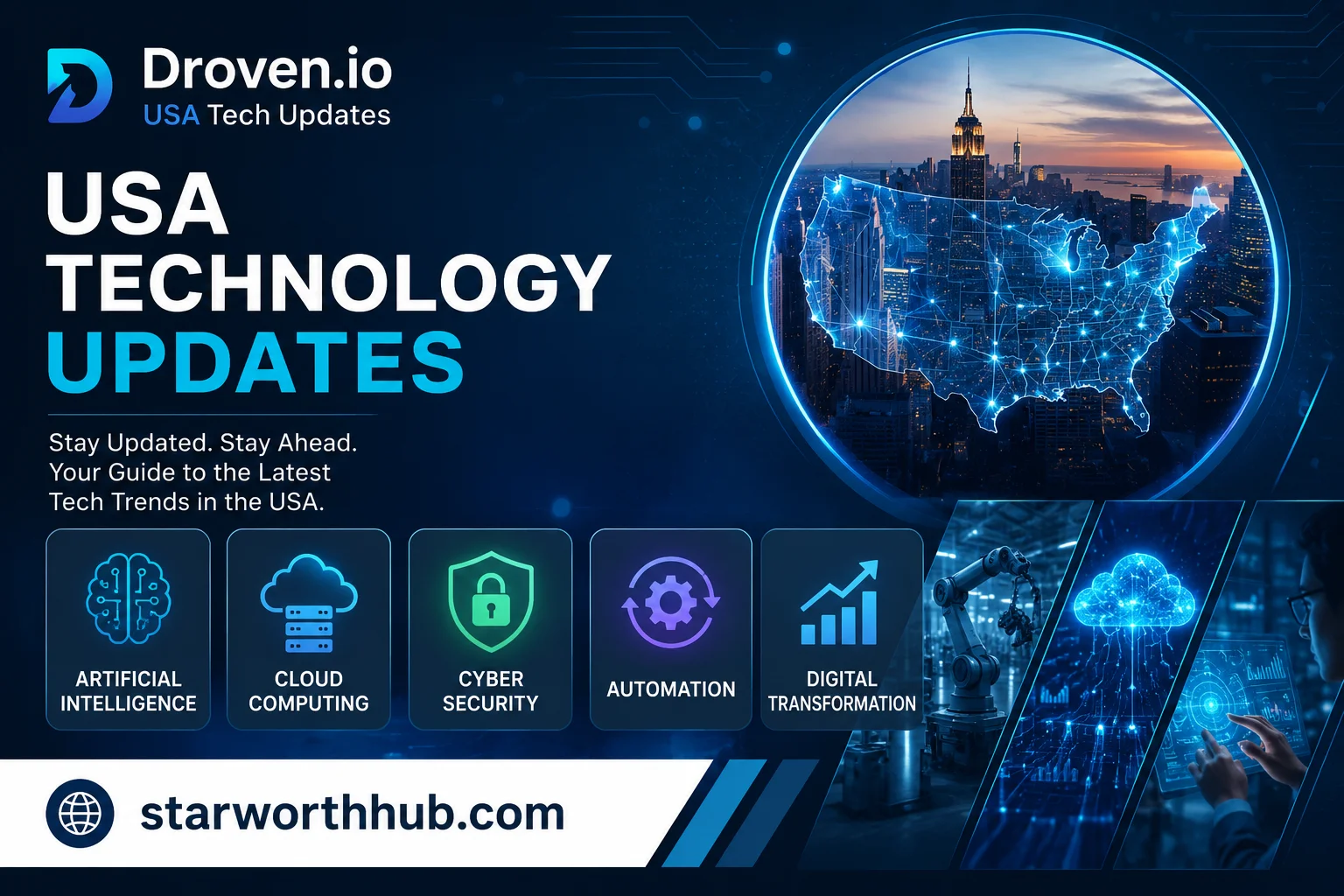 Droven.io